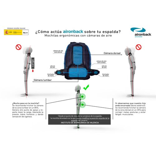 Mochila Aironback ergonomica con camara de aire 41cm